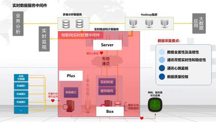 科技服务_案例_智湘汇科技成果转化平台